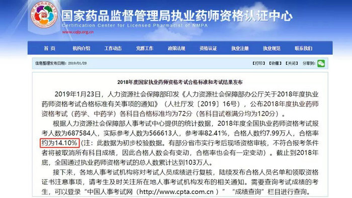 2019再加把劲！2020年执业药师考试政策大变预警！