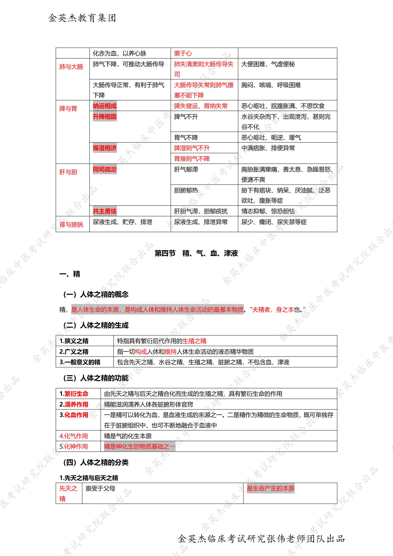 临床-中医学基础笔记(1)_07.jpg