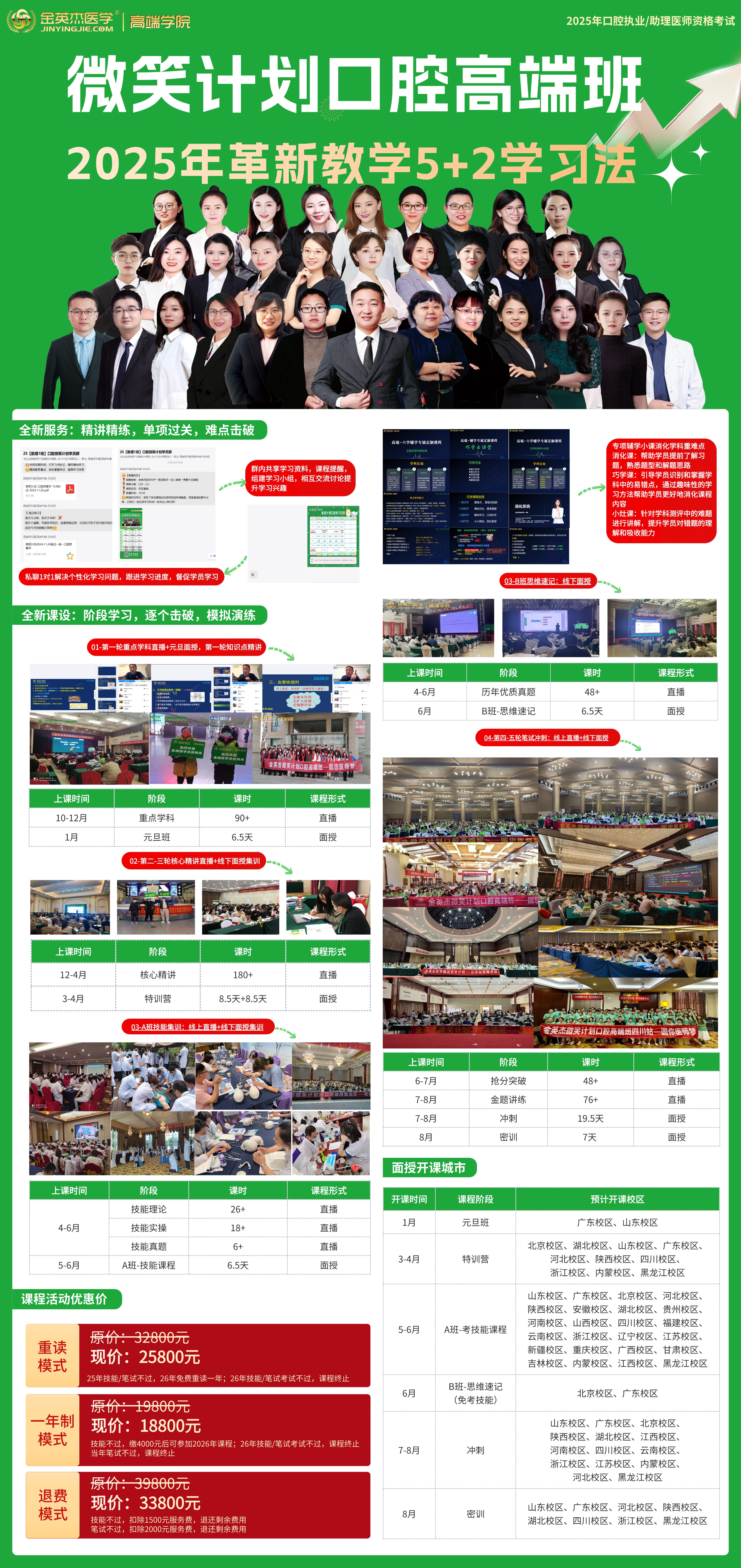 口腔-全程班升级海报1.16.jpg